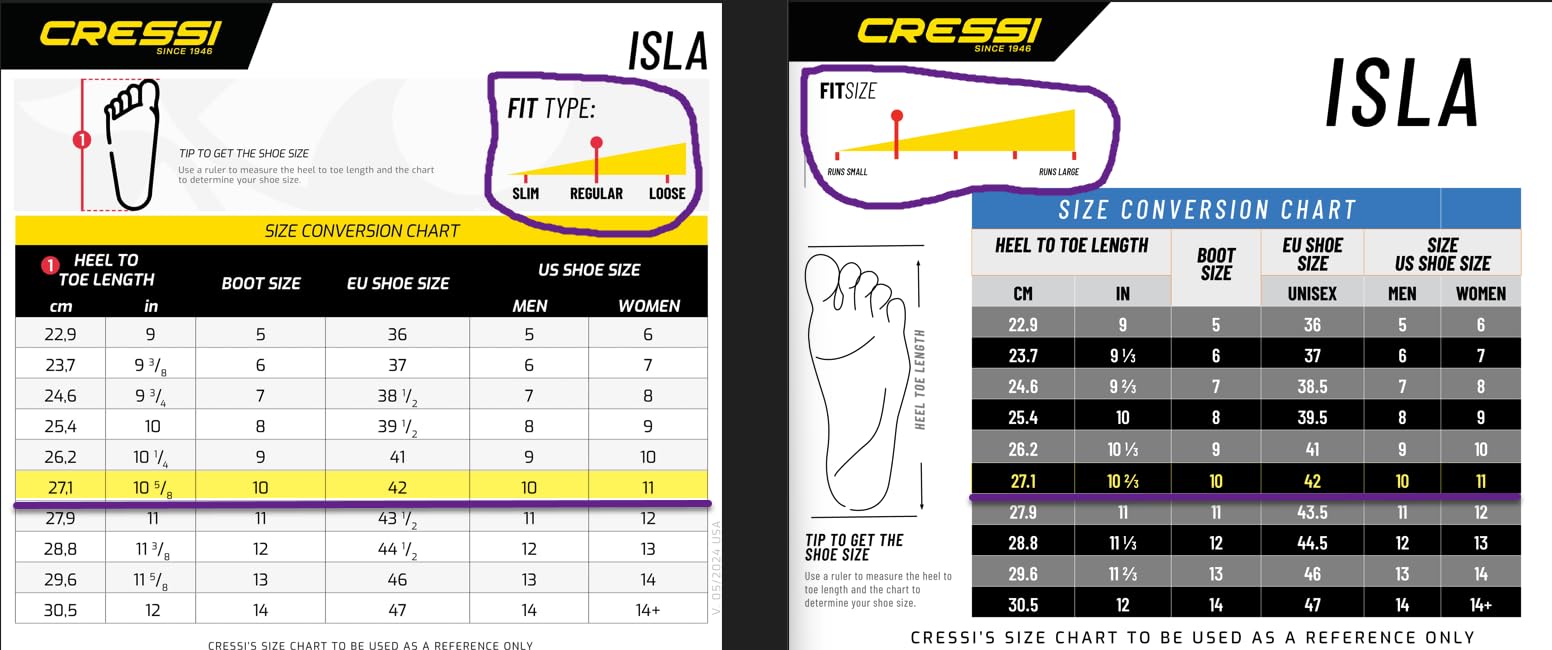 Cressi Adult Unisex Crew Water Boots for Scuba Diving, Surfing, Canyoning, 5 mm Neoprene - Isla customer photo 1