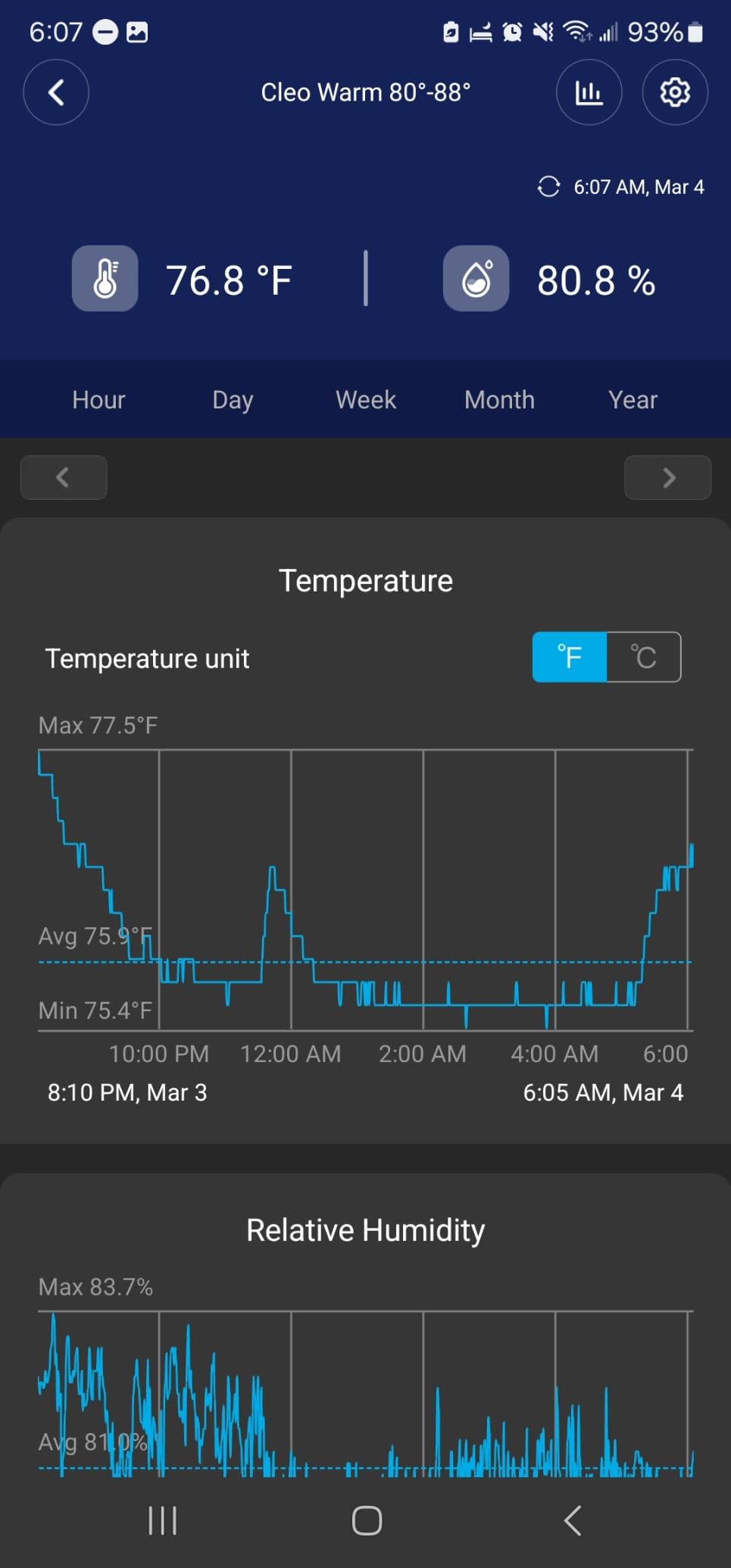 REPTIZOO Dimming Thermostat, PID Temperature Controller with Memory Function, Reptile Thermostat for Reptile Heat lamp, Specifically Designed for Light Heat Bulbs & Heaters customer photo 2