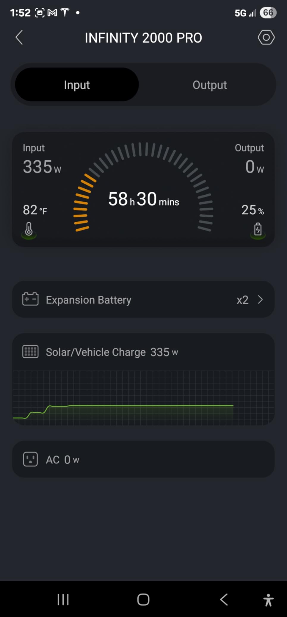 ZOUPW 450W Portable Solar Panel,38V N-Type 16BB 25% High Efficiency Foldable Solar Charger for EcoFlow Delta/Anker C1000/Jackery/Bluetti Elite 100,IP68 Waterproof for Offgrid RV Power Backup customer photo 2