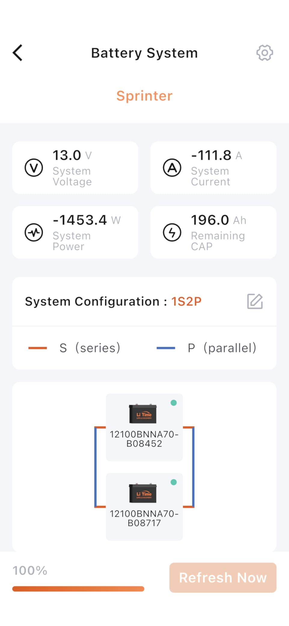 Litime 2000W Pure Sine Wave RV Inverter with 20ms Automatic Transfer Switch (ATS), 12V DC to 120V AC Converter for RV, Truck, Home, Camping - 4000W Surge Power, Remote Monitoring, USB & Type-C customer photo 1