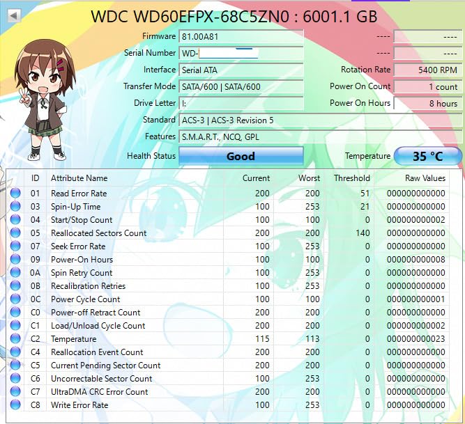 Western Digital 2TB WD Red Plus NAS Internal Hard Drive HDD - 5400 RPM, SATA 6 Gb/s, CMR, 64 MB Cache, 3.5