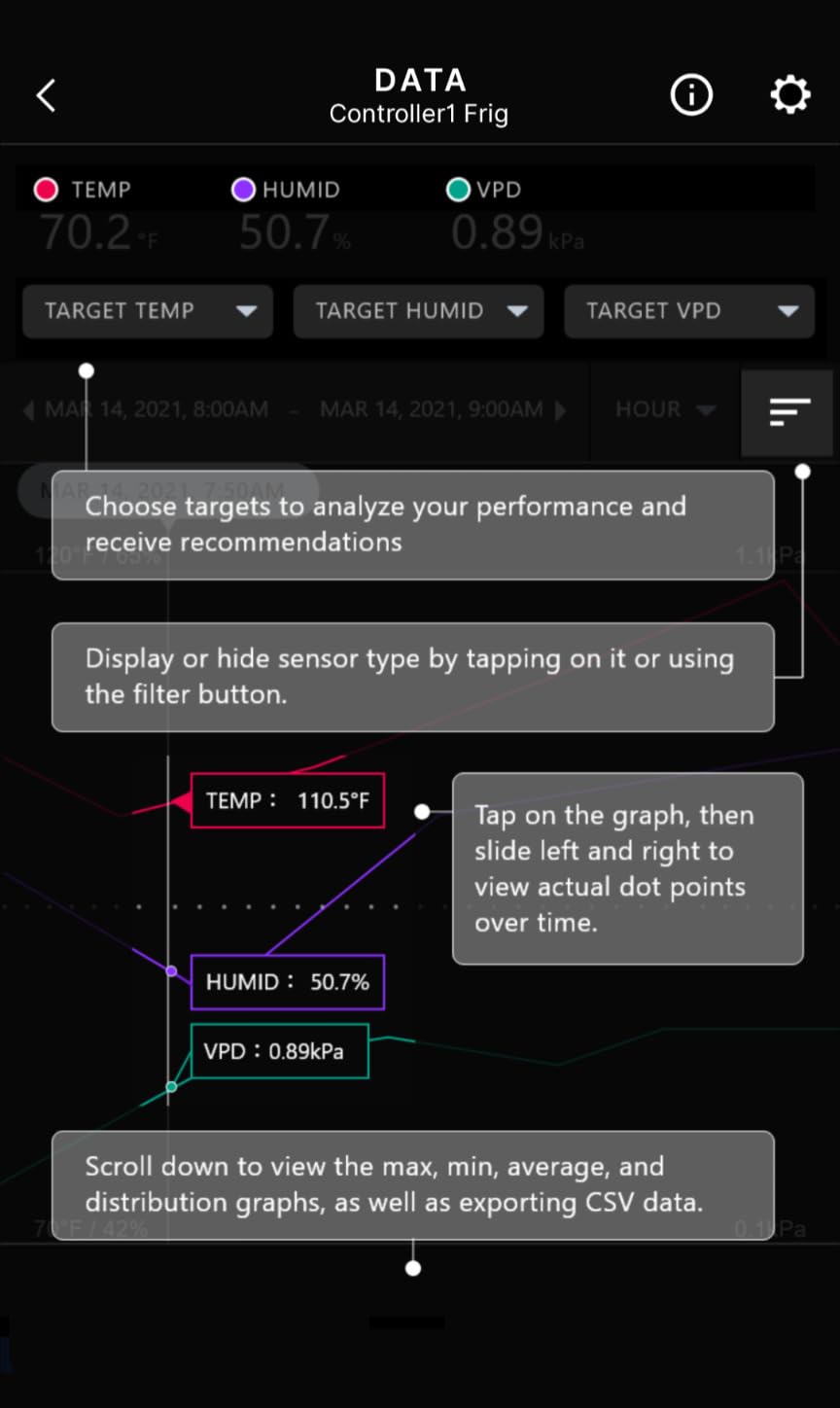 AC Infinity Controller 79, Temperature Humidity Outlet Controller, WiFi App customer photo 1