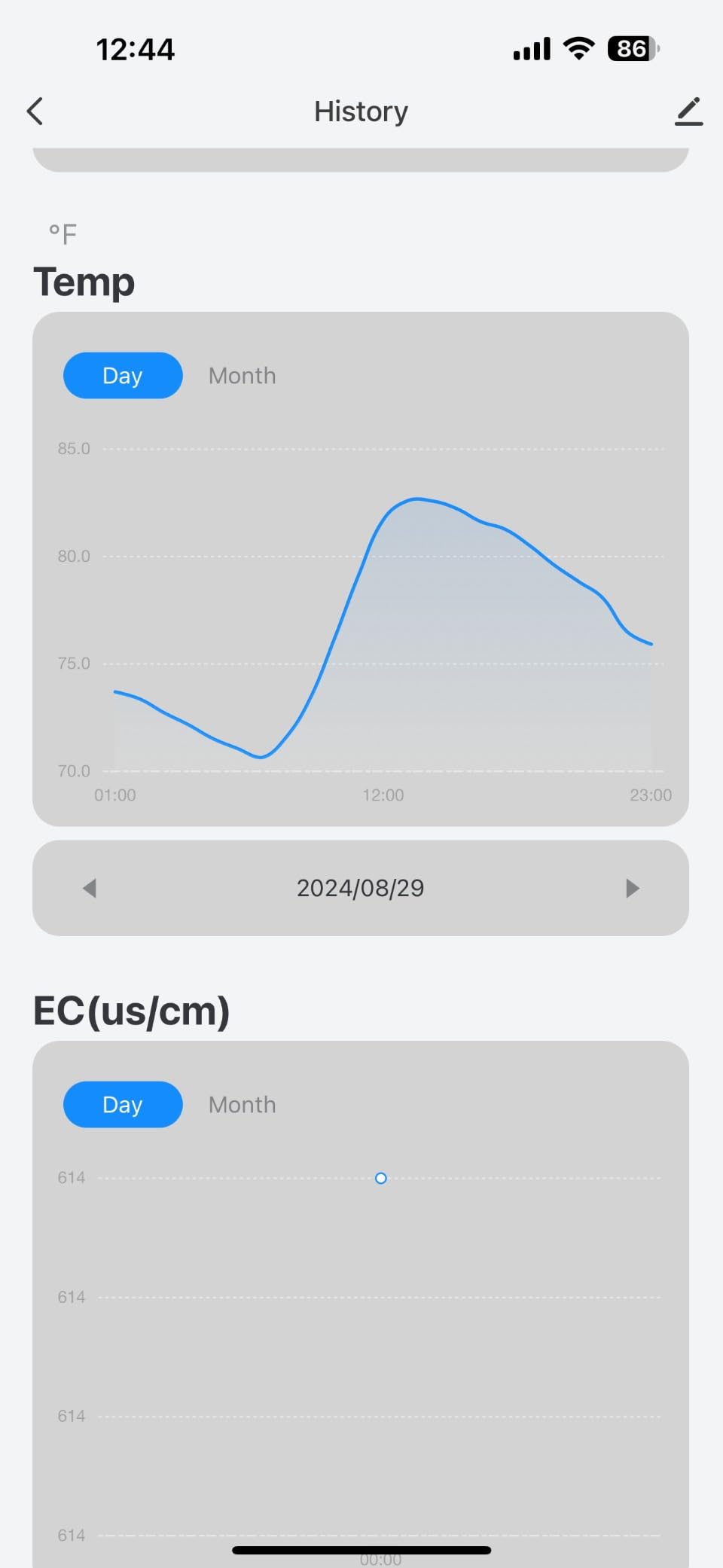 Kactoily Smart Aquarium Monitor All in One pH/ORP/Salt/S.G/TDS/EC/Temp 24h Online Freshwater and Saltwater Fish Tank Tester (WiFi Version) customer photo 2