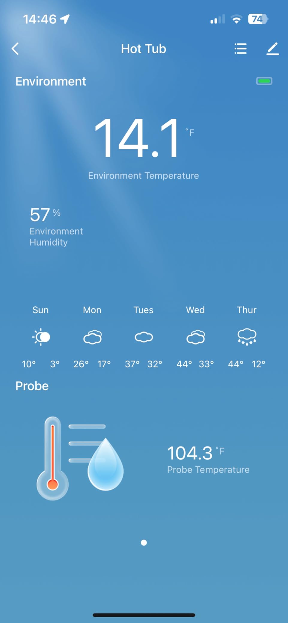 Smart Thermometer Hygrometer with Probe, WiFi Aquarium Temperature Humidity Gauge with App Remote Monitor, Indoor Refrigerator Thermometer Sensor, Data Storage&Export, Compatible with Alexa. 1PCS customer photo 1
