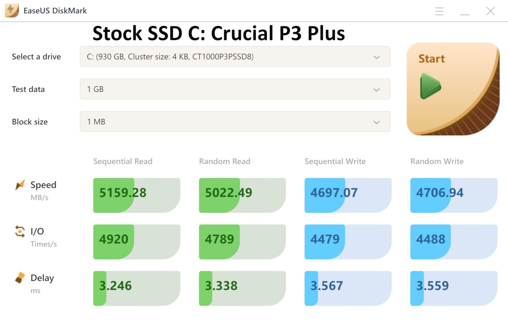 Crucial P310 1TB SSD, PCIe Gen4 NVMe M.2 2280, Up to 7,100MB/s, for Laptop, Desktop (PC), & Handheld Gaming Consoles, Includes Acronis Data Recovery Software, Solid State Drive - CT1000P310SSD801 customer photo 1